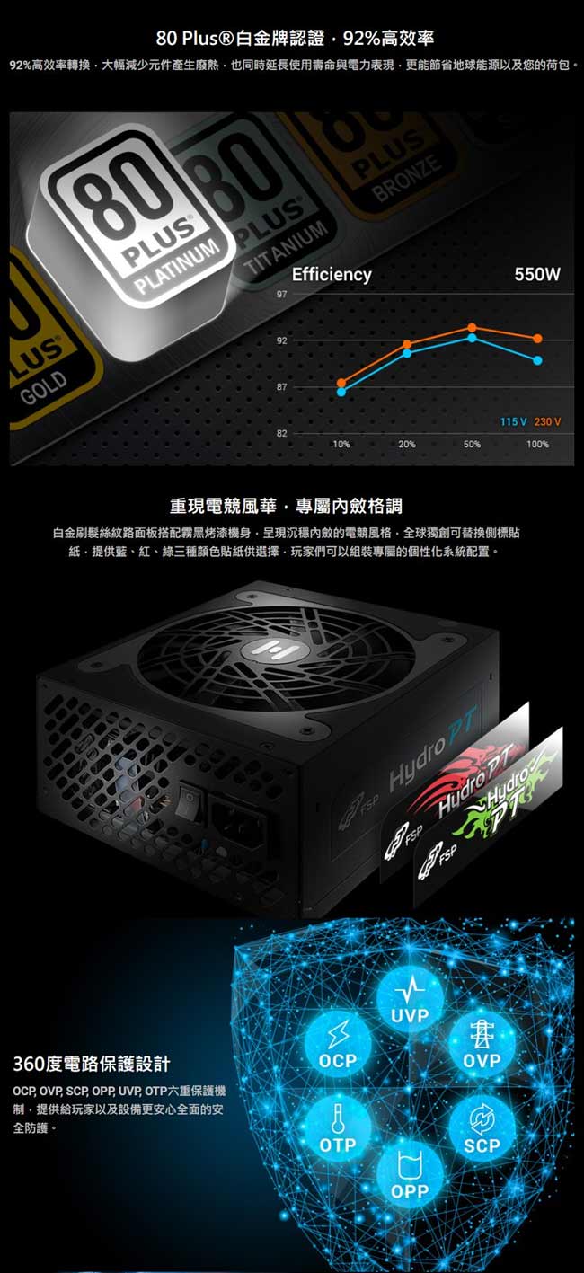 FSP 全漢 皇鈦極V 550W 80+白金牌 電源供應器