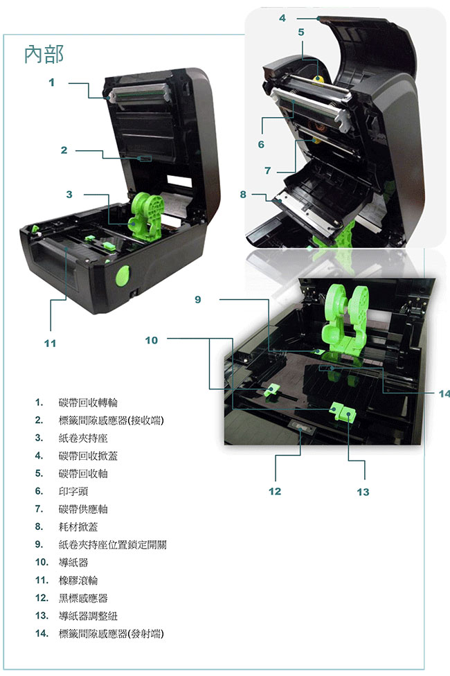 TSC TX600 桌上型 熱感式╱熱轉式 條碼印表機