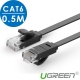 綠聯 CAT6網路線 FLAT版 0.5M product thumbnail 1