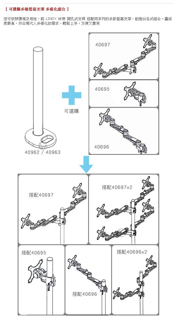 LINDY 林帝 台灣製 中鋼鋼材 螢幕支架專用 開孔式支桿 45cm（40962）