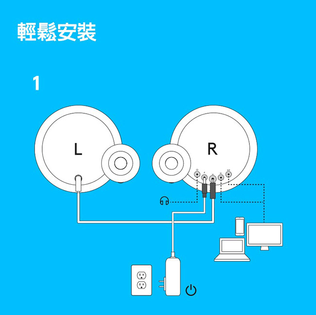 羅技 MX Sound藍牙音箱