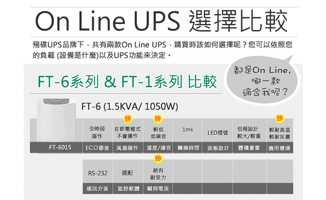 FT飛碟-On line UPS 1.5KVA-低頻設計+低噪音+節能省電