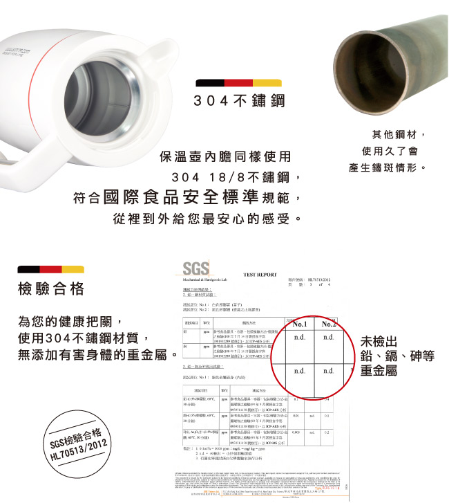 Simita施密特真彩榮御保溫壺2000ml-典雅白