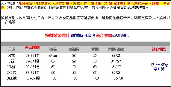 美國熊 百搭款 質感保證 多口袋 七分工作短褲