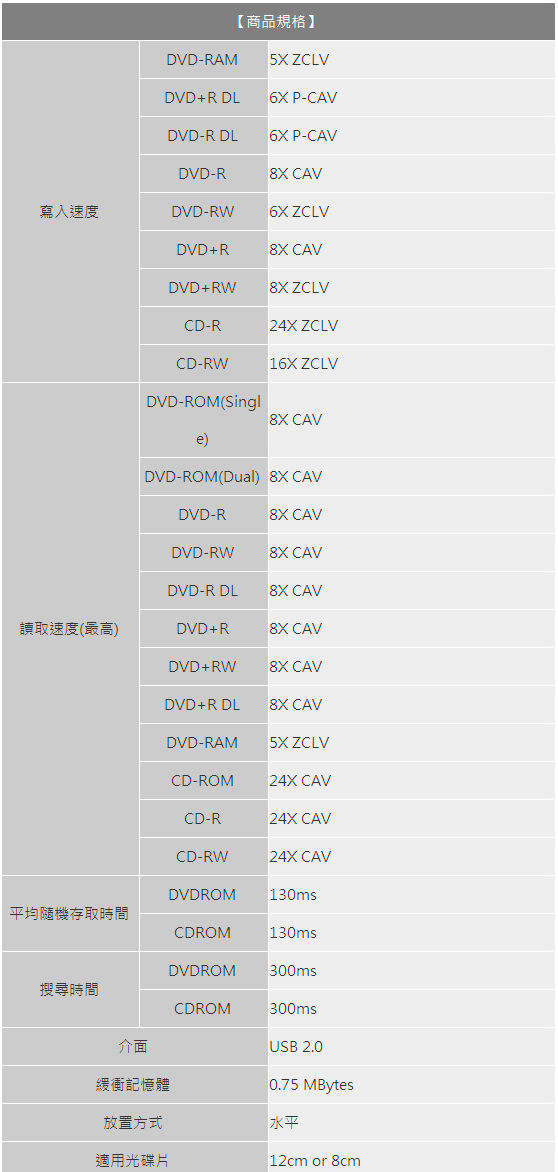 Pioneer DVR-XU01T(黑) 8X外接式DVD燒錄機