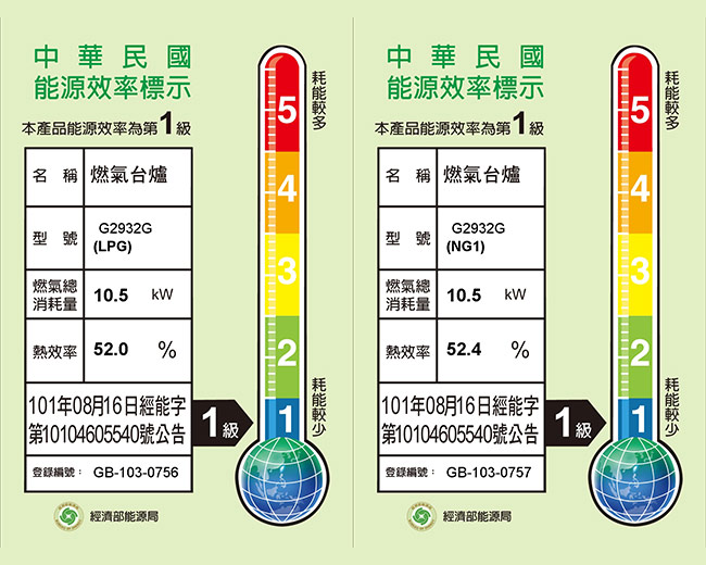 櫻花牌 G2932G 雙炫火強化玻璃檯面式三口瓦斯爐(不含安裝)