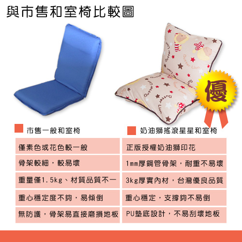 【奶油獅】正版授權 台灣製造-可拆洗搖滾星星胖胖和室椅-米色