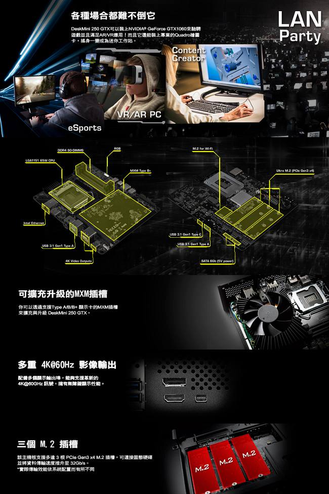 ASRock 華擎 Deskmini 250 迷你準系統 LGA1151