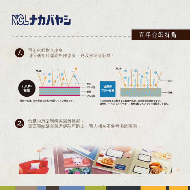 日本Nakabayashi自黏相本 手繪相本(橘黃色)