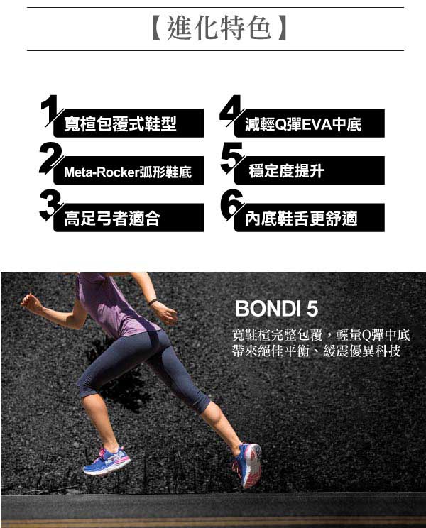 HOKA ONE ONE 女 BONDI 5 WIDE 路跑鞋 設計藍/粉紅