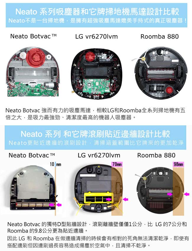 美國 Neato Botvac D85 寵物版雷射智慧型掃描機器人定時自動吸 限量福利品