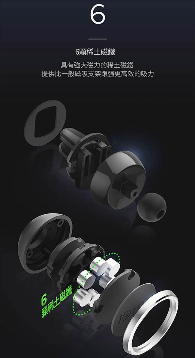 iOttie iTap Magnetic-磁吸式360°車用出風口手機支架