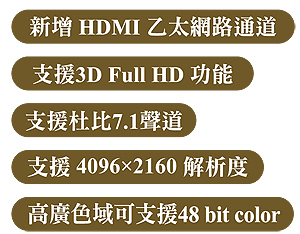 CAMKAHD1350BK標準HDMI(A) ─ Mini HDMI(C)