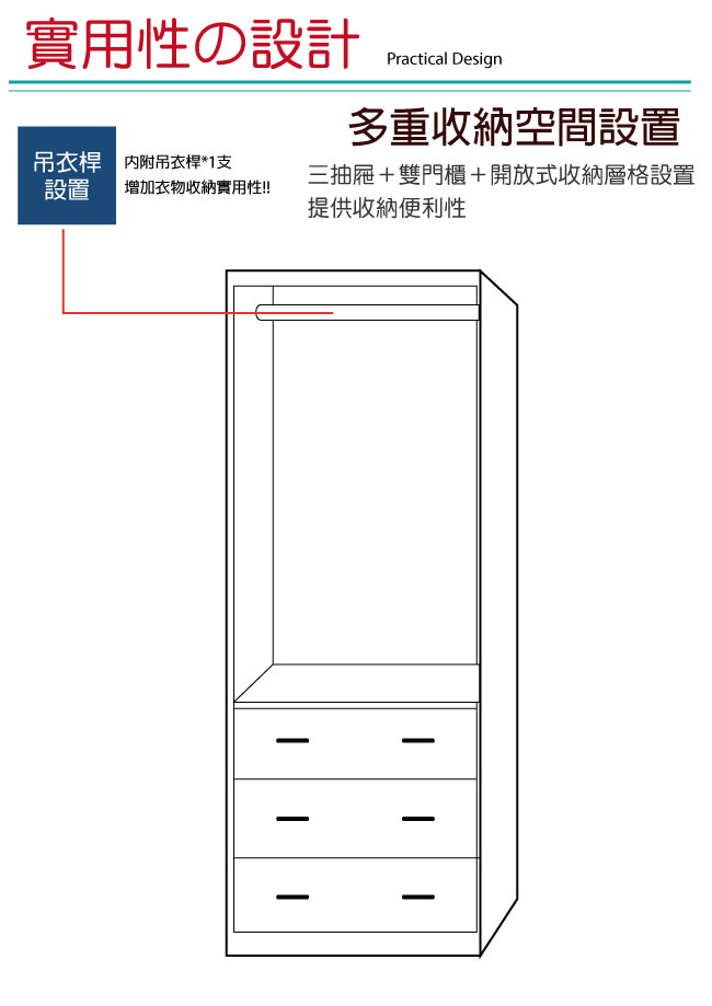 品家居 潘娜2.7尺二門三抽衣櫃(二色可選)-82x56x197cm免組