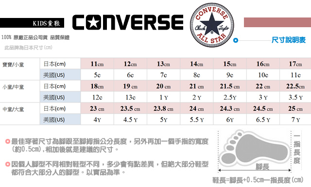 converse童鞋 taxi童趣設計款 58190灰(小童段)T2