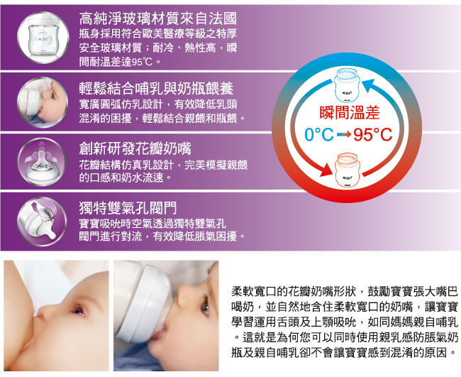 [59折]PHILIPS AVENT輕乳感PP單邊電動吸乳器+親乳感玻璃防脹氣奶瓶(120ml)