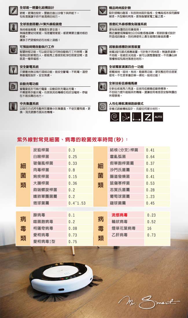 Smart UV717 PLUS 二代紫外線殺菌掃地機器人