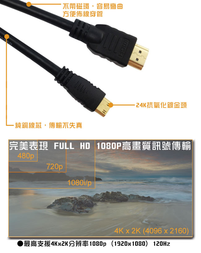 K-Line Mini HDMI to HDMI 1.4版 影音傳輸線 3M