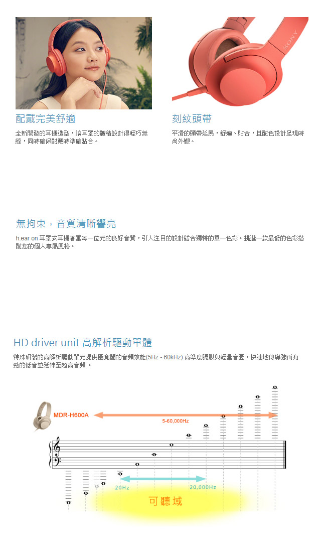 SONY Hi-Res 耳罩式耳機 MDR-H600A (公司貨)