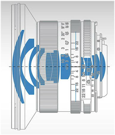 蔡司 Distagon T* 3.5/18 ZE (公司貨) For Canon