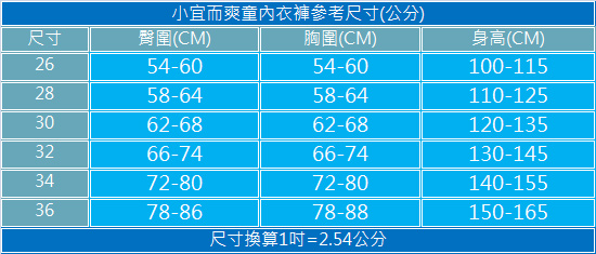 小宜而爽 女童羅紋厚棉衛生褲~尺寸30~3件組