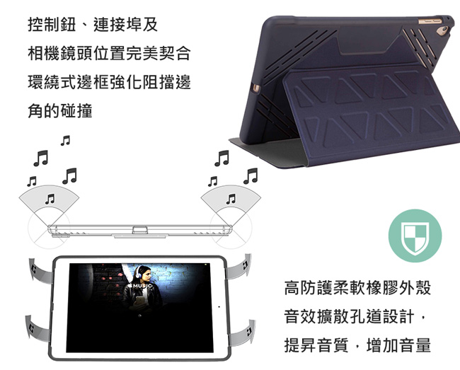 Targus Pro-Tek3D iPad Pro 10.5吋 保護殼