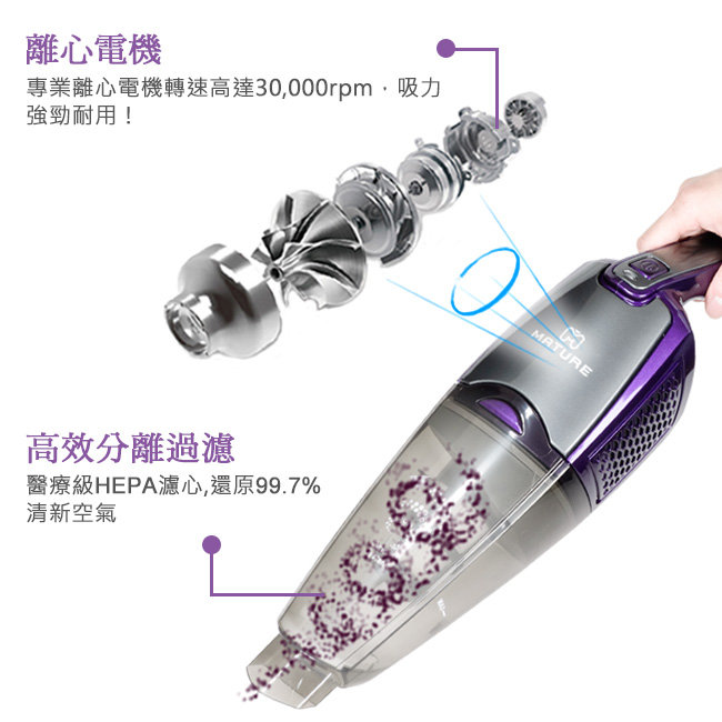 MATURE美萃 直立式無線吸塵器29.6V