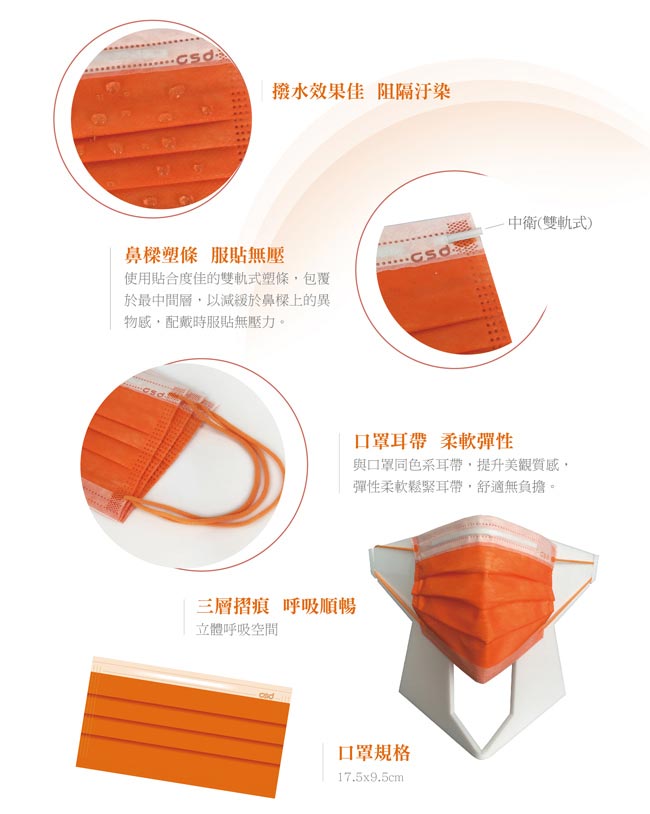 中衛 醫療口罩M-柑橘橙 (50片x4盒入)