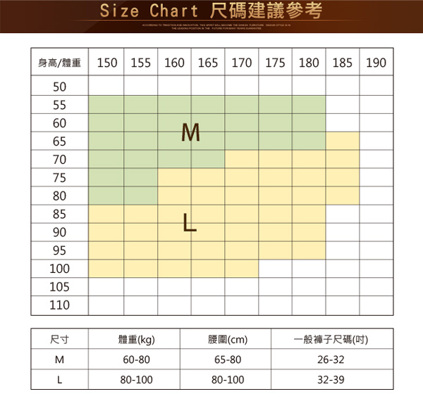 男性塑身褲 鍺鈦銀超薄透氣提臀五分褲 白色 Charmen