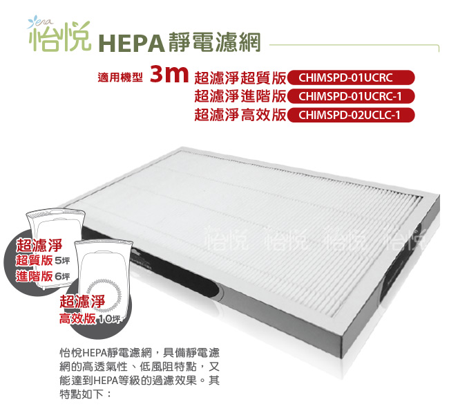 怡悅HEPA靜電濾網- 適用於3m超濾淨型-5/8坪空氣清靜機(買三送一)