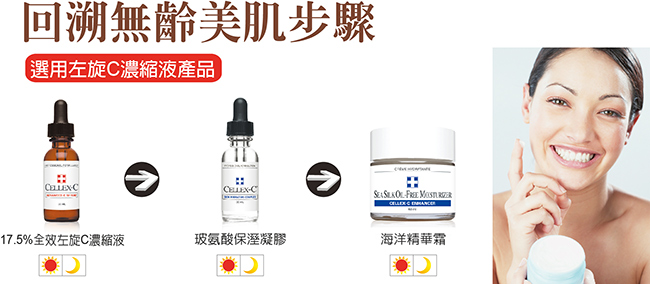 Cellex-C仙麗施17.5%全效左旋C濃縮液 30ml