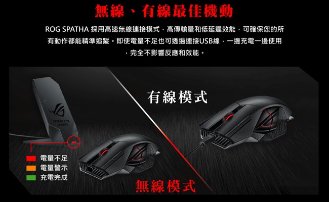 華碩 ROG SPATHA 無線雙模電競滑鼠