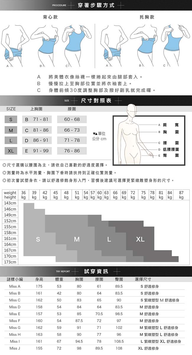 Mollifix 零感FIT 輕體塑身衣 (白)