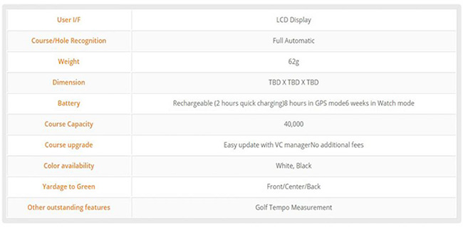 Voice caddie 智慧手錶 T-1 GOLF WATCH (白色) T1-W