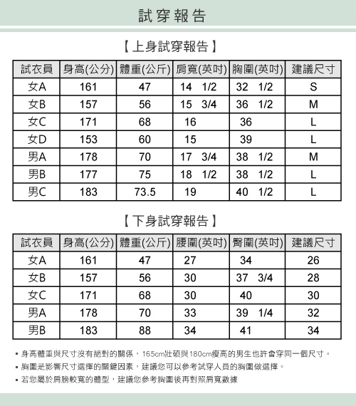 【hilltop山頂鳥】女款coldblack抗UV吸濕排汗上衣S04FF3-粉