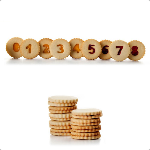 IBILI 罐裝果醬林茲餅乾模10件(數字)