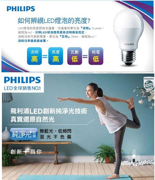 飛利浦 PHILIPS 球型 9.5W廣角LED燈泡E27 黃光3000K 全電壓