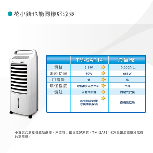 THOMSON 微電腦水冷箱扇 TM-SAF14