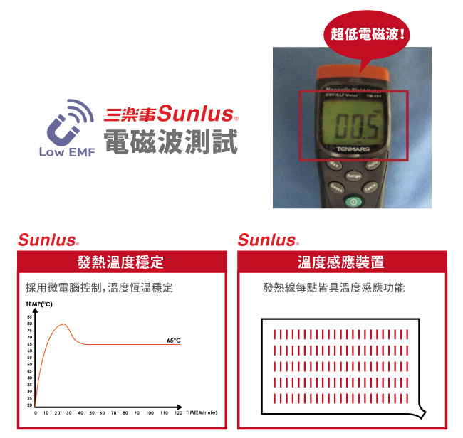 Sunlus三樂事暖暖熱敷墊(大)MHP711 (醫療級)