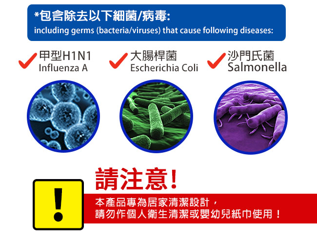 美國CLOROX 高樂氏居家清潔殺菌濕紙巾 清新香35片(6入/箱)