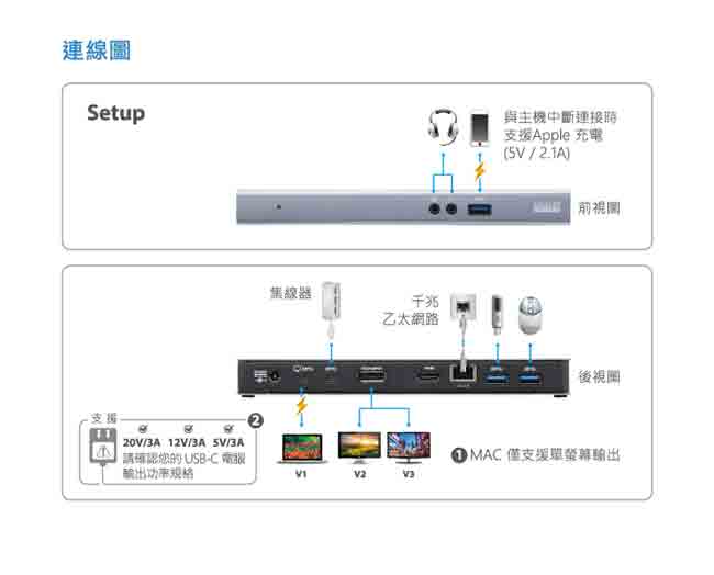 ATEN USB-C 擴充基座 (UH3230)