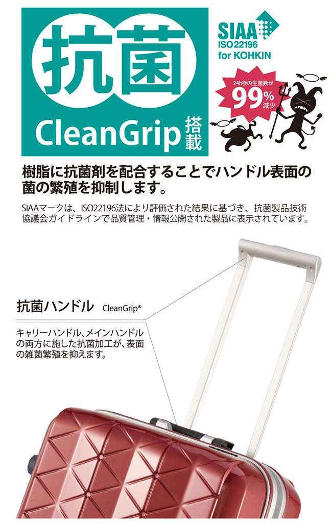 日本SUNCO22吋 世界最輕框架箱! 手把抗菌! 鎂合金框拉桿箱