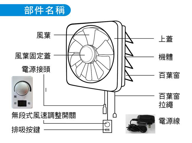 勳風12吋變頻DC節能(排/吸)兩用換氣扇(HF-7112)-兩入組