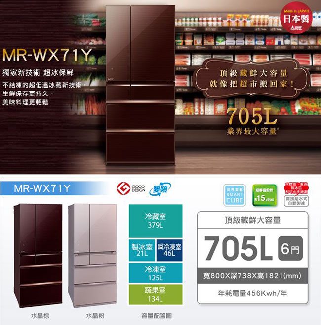 MITSUBISHI三菱 705L 1級變頻6門電冰箱 MR-WX71Y 日本原裝