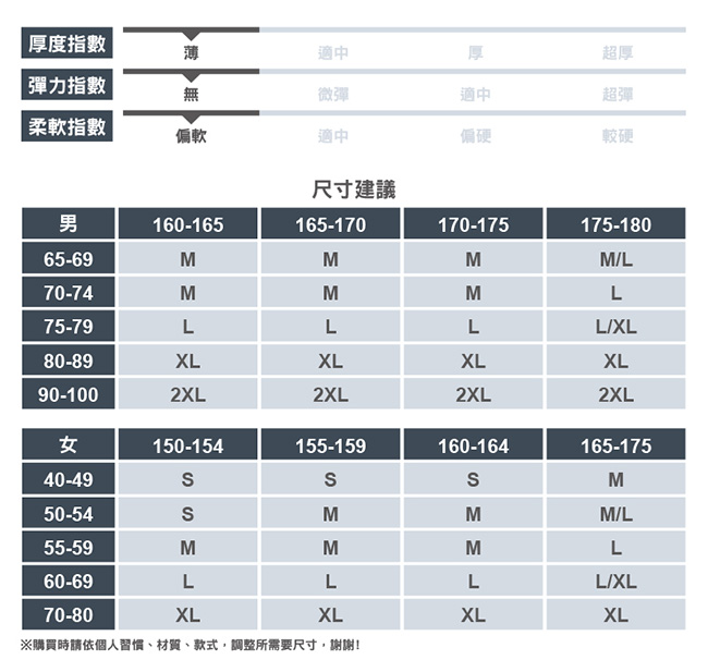 【ATUNAS 歐都納】女款防曬/防潑水/可收式連帽輕薄外套A-G1704W粉黃