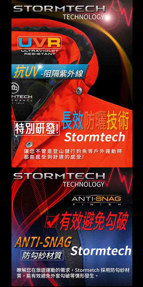 【加拿大STORMTECH】IPS-4 吸濕排汗抗UV POLO衫-男 (綠)