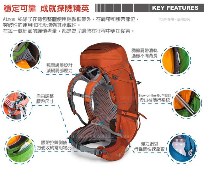 【OSPREY】男 Atmos AG 65 專業網架輕量登山背包_石墨灰