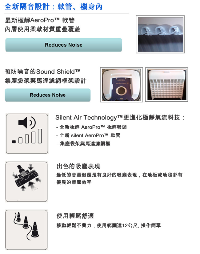 (無卡分期-12期)伊萊克斯 超靜音吸塵器(ZUS4065PET)