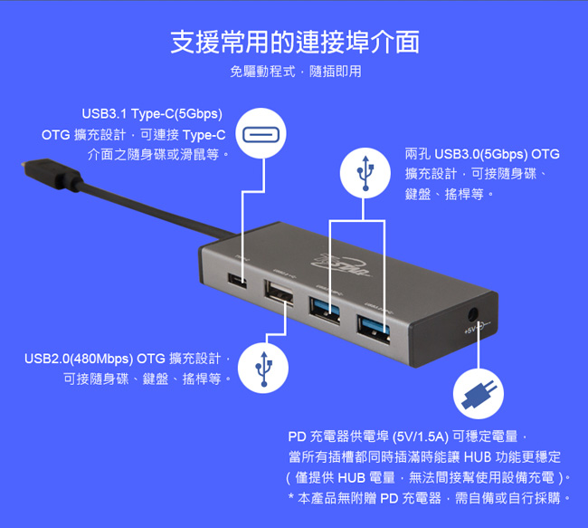 TCSTAR TYPE-C轉USB2.0/USB3.0HUB及USB-C轉接器帶電源孔