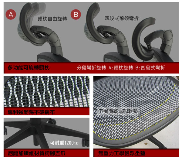 -邏爵家具-鋼鐵人不破全網電腦椅/辦公椅